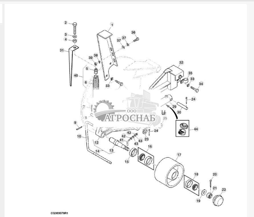 Threshing Activation 